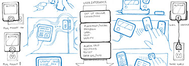 iText Conceptualization Sketches