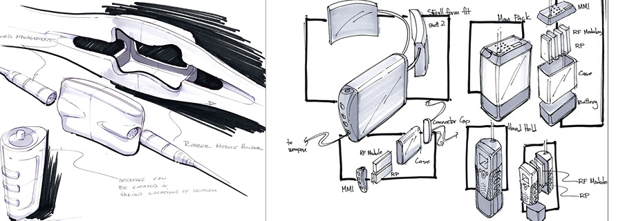 Industrial design sketches of JTRS program radio handheld sets
