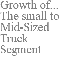 Growth of... The small to Mid-Sized Truck Segment